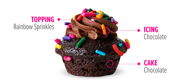 Chocolate & Sprinkles