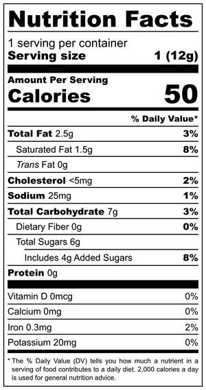 CRUNCH® Bar Cupcake