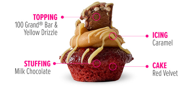 100 Grand® Cupcake