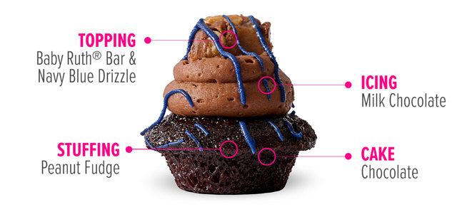 Baby Ruth® Cupcake