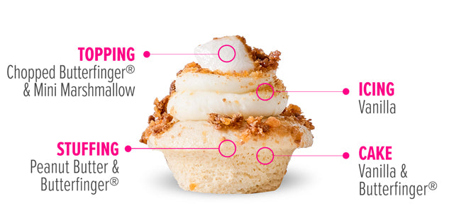 Butterfinger® Marshmallow Cupcake