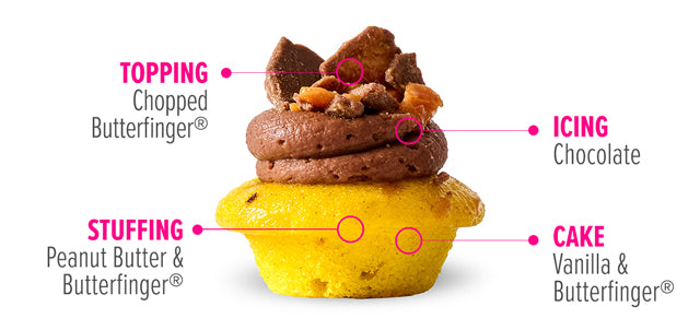 Butterfinger® Cupcake