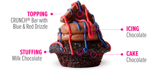 CRUNCH® Bar Cupcake