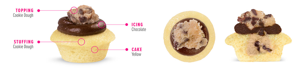 Cookie Dough Cupcake