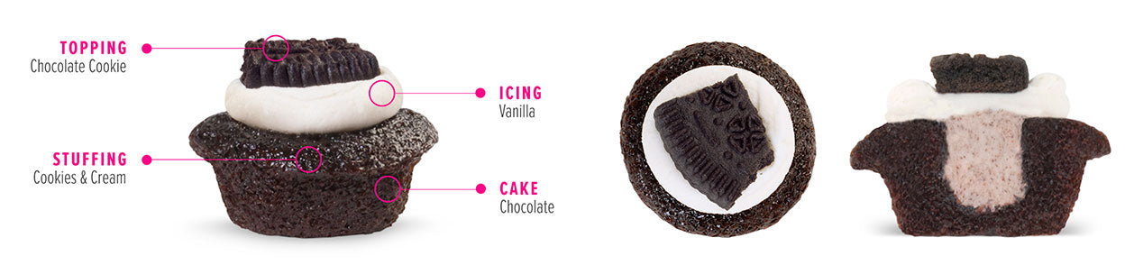 Cookies & Cream Cupcake