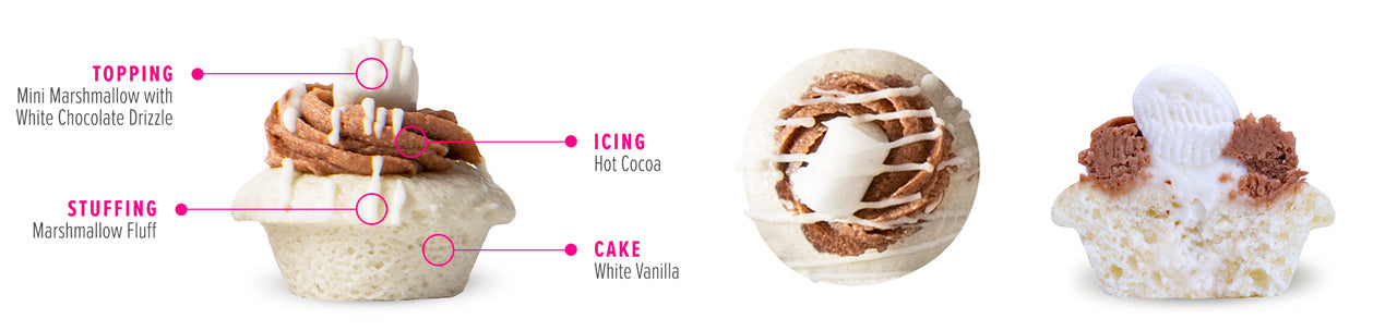 Marshmallow Hot Cocoa Cupcake