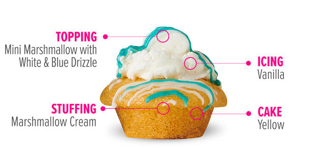 Gluten Free Marshmallow Cupcake