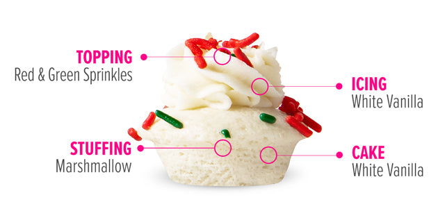 Vanilla Fluff Cupcake