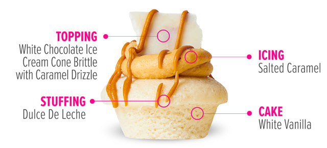 Caramel Cone Cupcake
