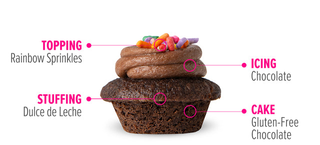 Gluten Free Chocolate Caramel Cupcake