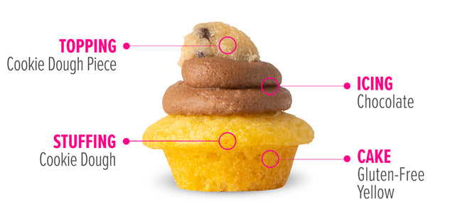 Gluten Free Cookie Dough Cupcake