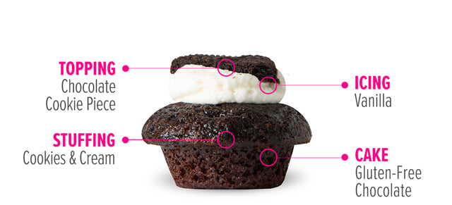Gluten Free Cookies and Cream Cupcake
