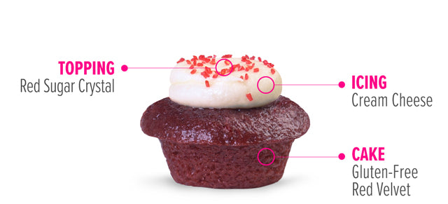 Gluten Free Red Velvet Cupcake