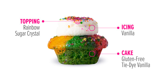 Gluten Free Tie-Dye Cupcake