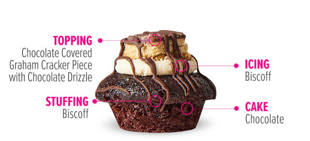 Chocolate Covered Graham Cracker Cupcake