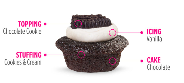 Cookies and Cream