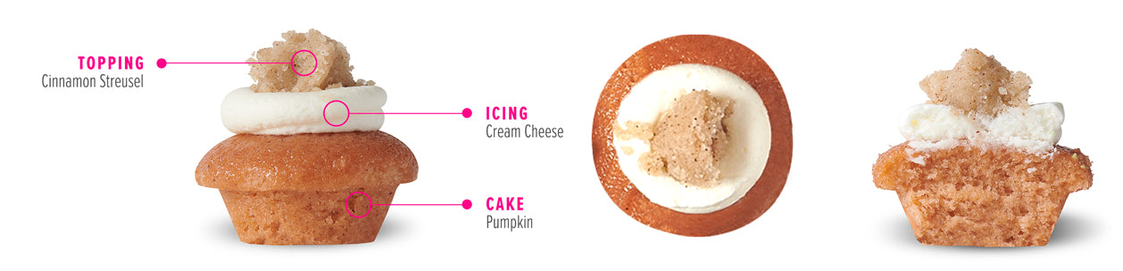 Pumpkin Pie Cupcake