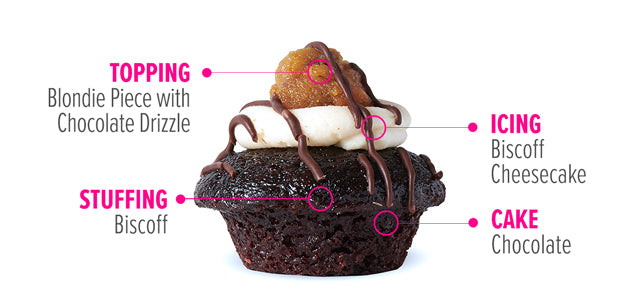 Chocolate Cookie Cheesecake Cupcake