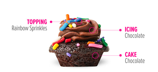 Chocolate & Sprinkles