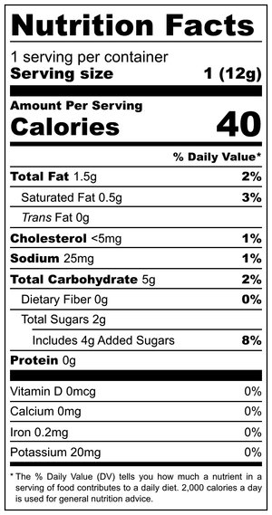 CRUNCH® World Cupcake