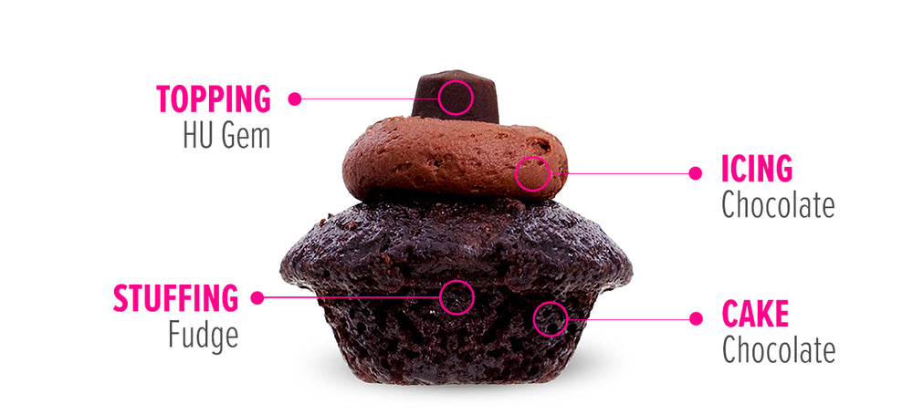 Vegan Triple Chocolate Chip