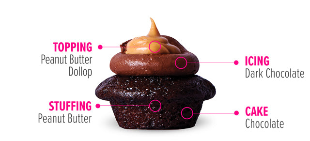 Dark Chocolate Peanut Butter