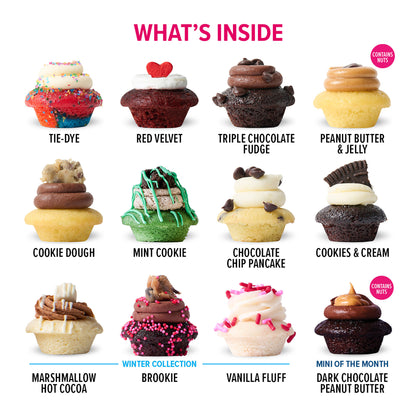 Latest & Greatest Cupcakes