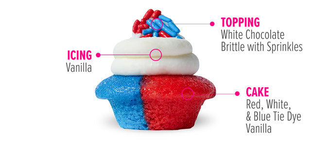 Red White & Baked