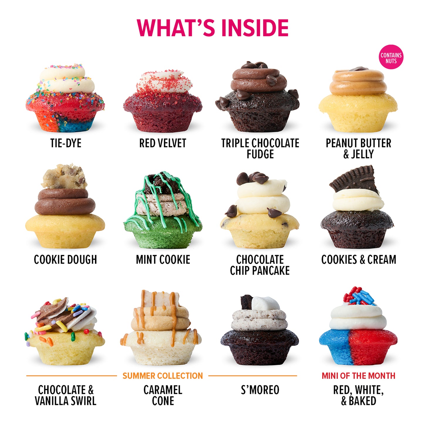 Latest & Greatest Cupcakes