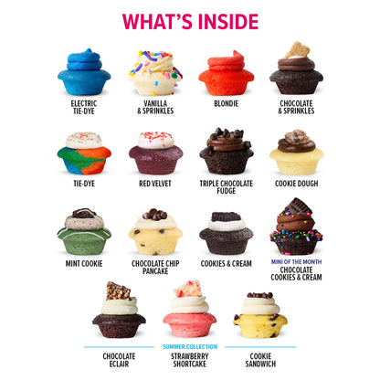 Chart of July 4th flavors with corresponding images and names on a white background