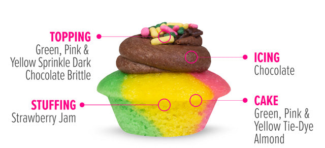 Rainbow Cookie