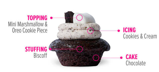 S'moreo