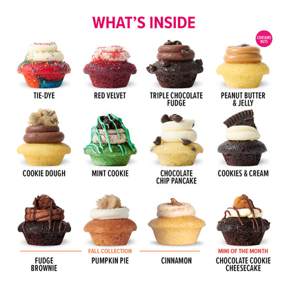 You're Doing Great Cupcakes