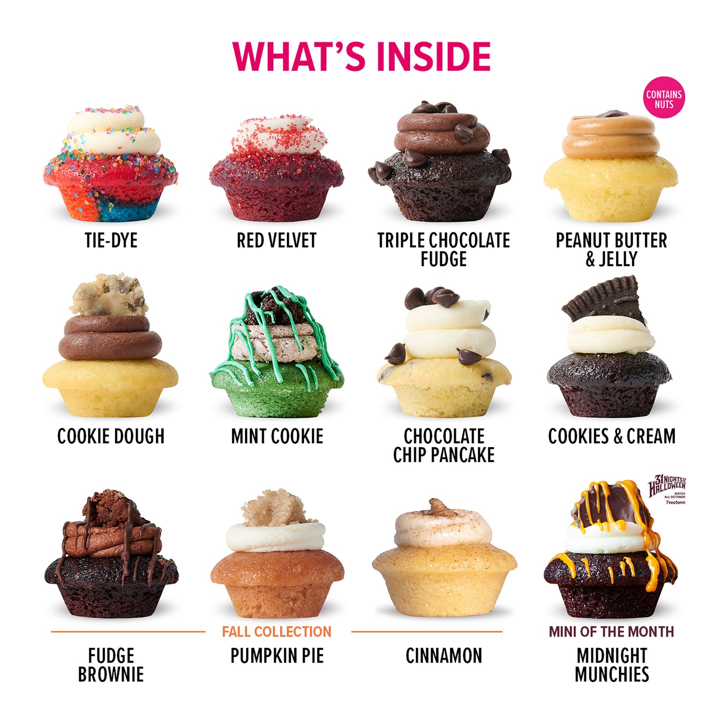 Latest & Greatest Cupcakes 50-Pack