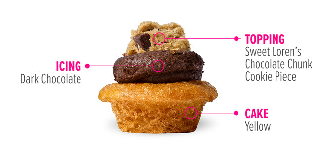 Gluten-Free Chocolate Chunk