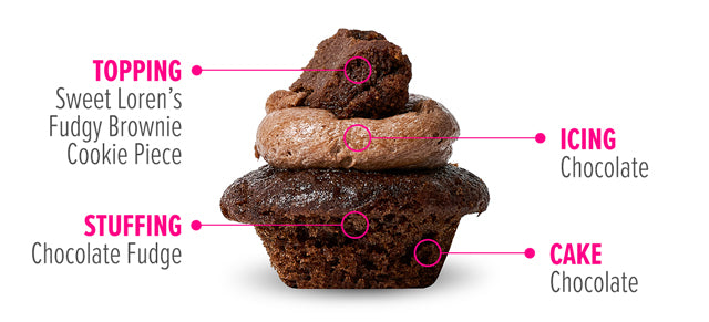 Gluten-Free Fudgy Brownie