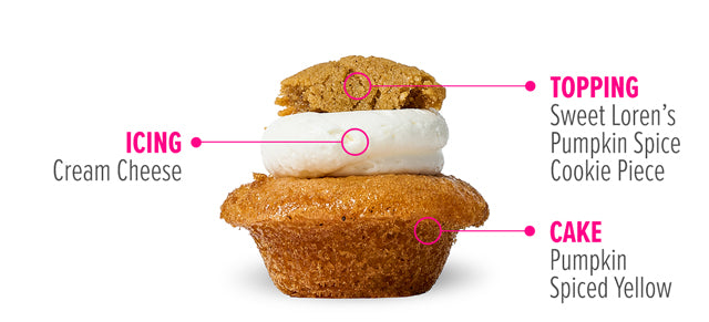 Gluten-Free Pumpkin Spice