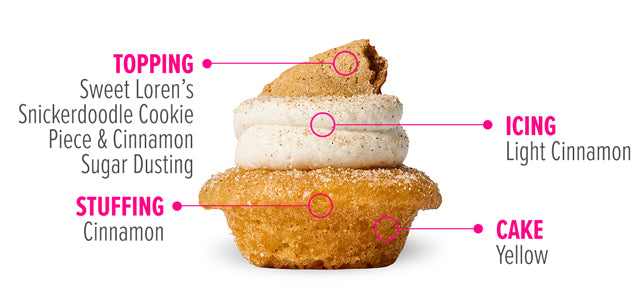 Gluten-Free Snickerdoodle