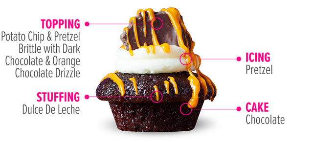 Midnight Munchies Cupcake
