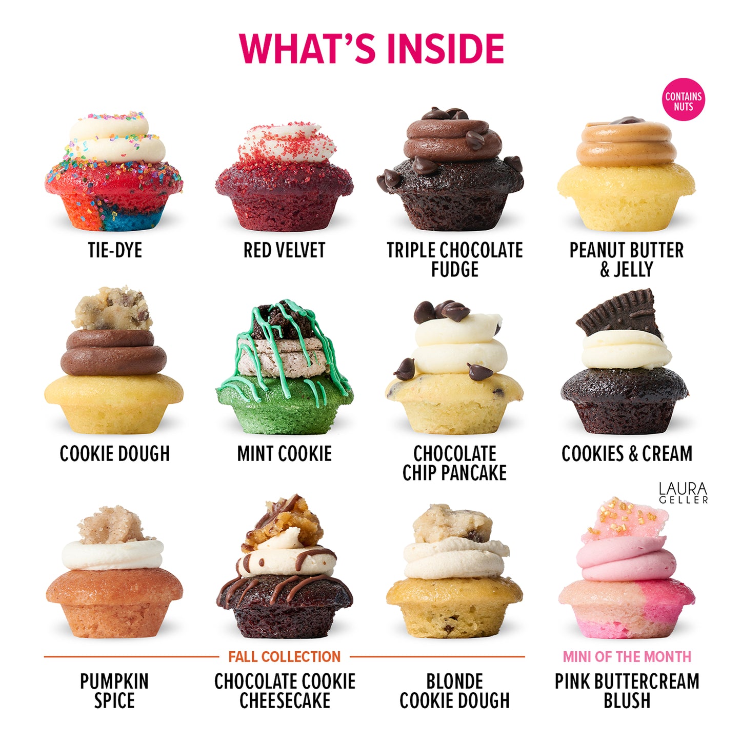 Latest & Greatest Cupcakes