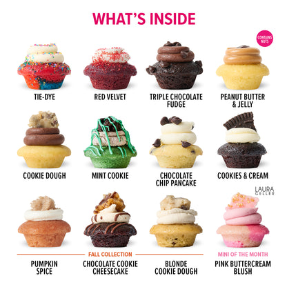 Latest & Greatest Cupcakes