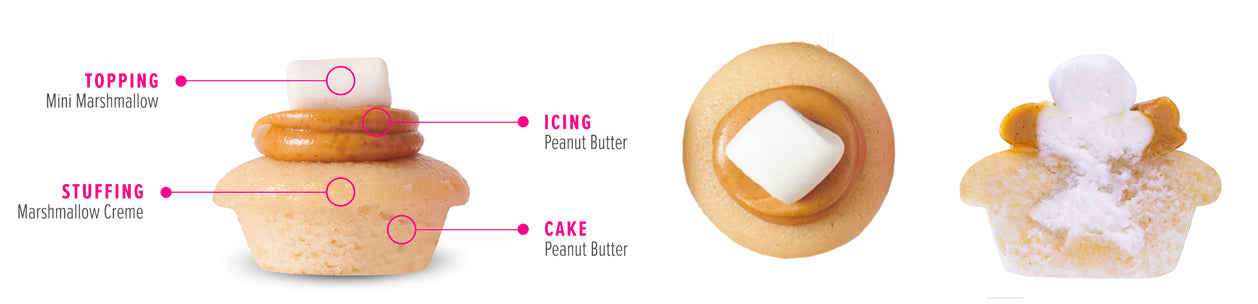 Peanut Butter Fluff Cupcake