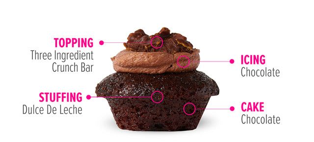 Chocolate Crunch Bar Cupcake