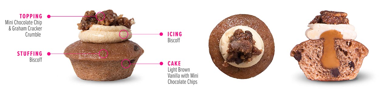 Chocolate Chip Cookie Butter Cupcake