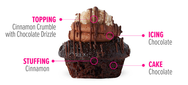 Chocolate Babka Cupcake