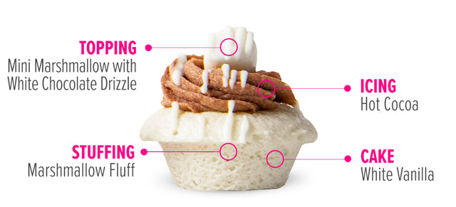 Marshmallow Hot Cocoa