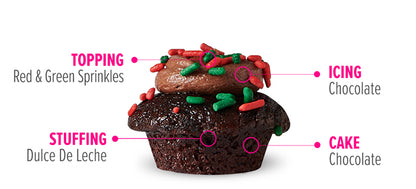 Party Favor Cupcakes 3-Pack Assortment #2