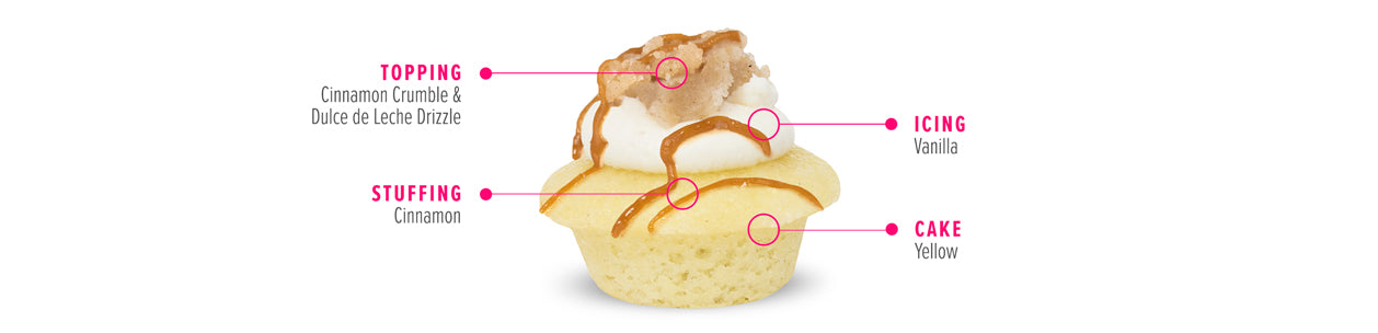 Cinnamon Babka Cupcake