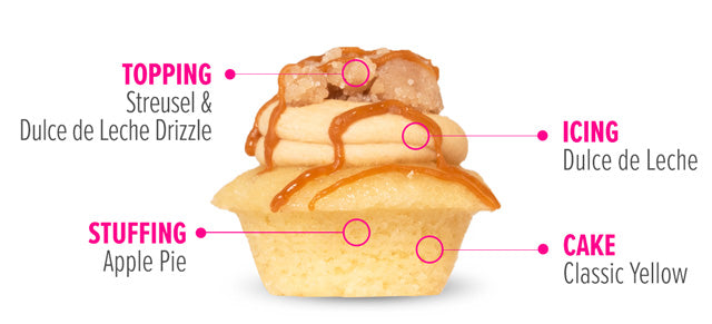 Caramel Apple Pie Cupcake