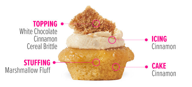 Toasted Cinnamon Cupcake